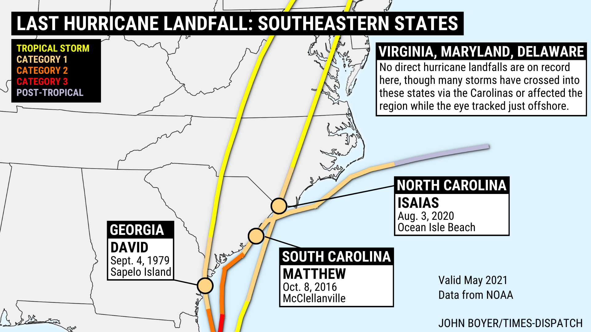 Last hurricane landfall: Southeastern states